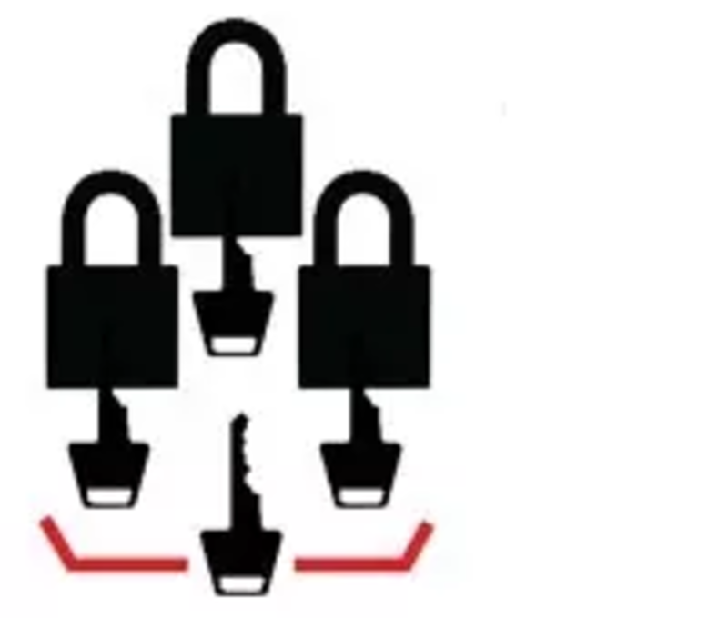 Proper Padlock Keying for Lockout:Tagout